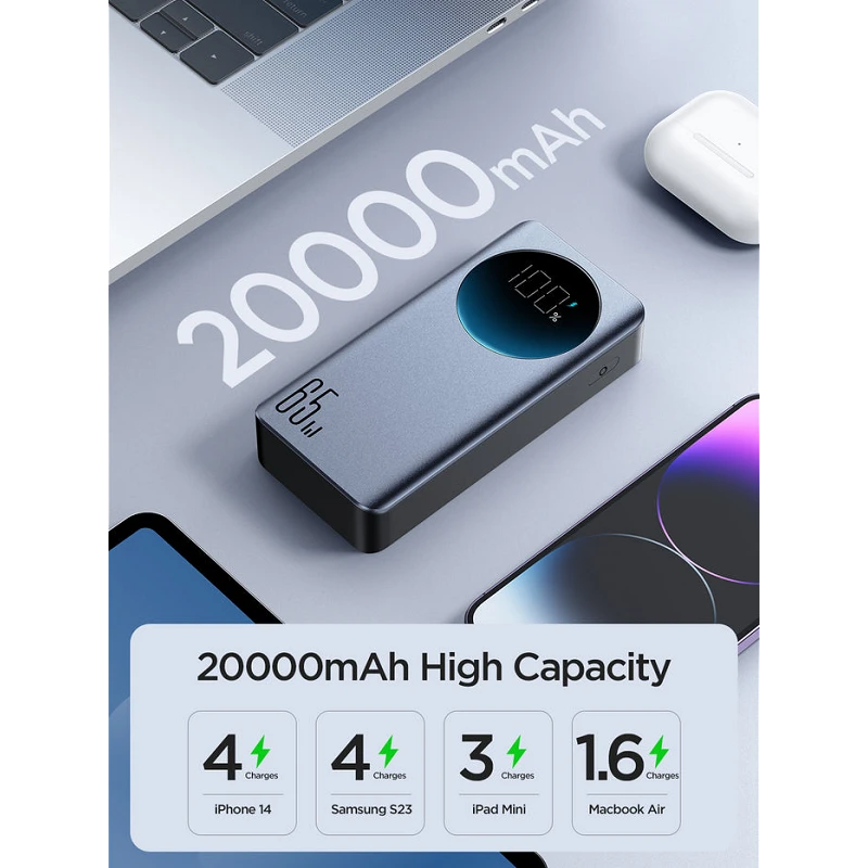 Powerbank Joyroom 65W 20.000mAh