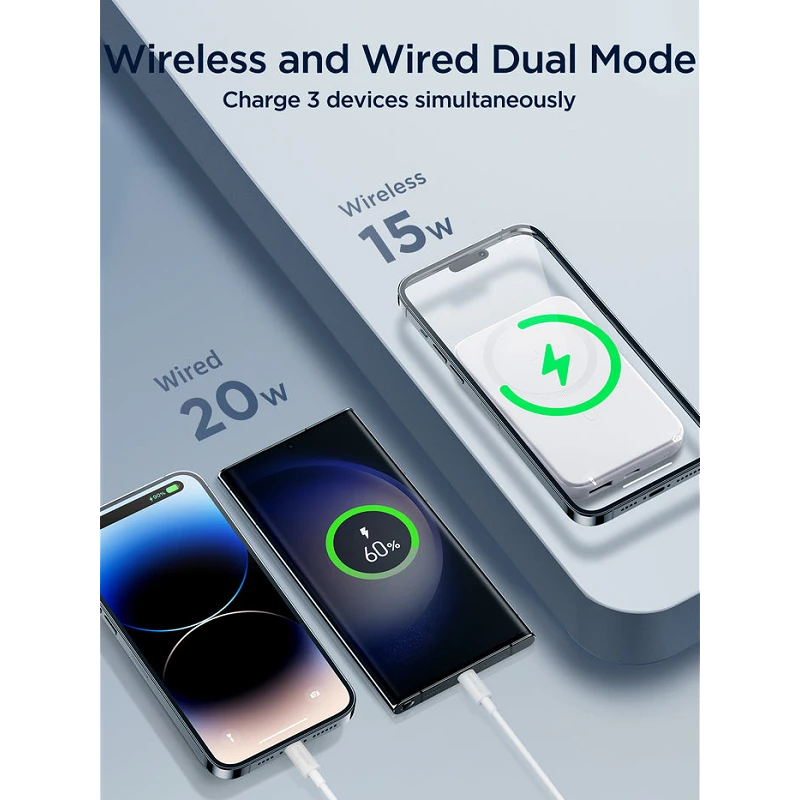 Powerbank Magsafe 20W (5000 ou 10000 mAh) USB-C Joyroom