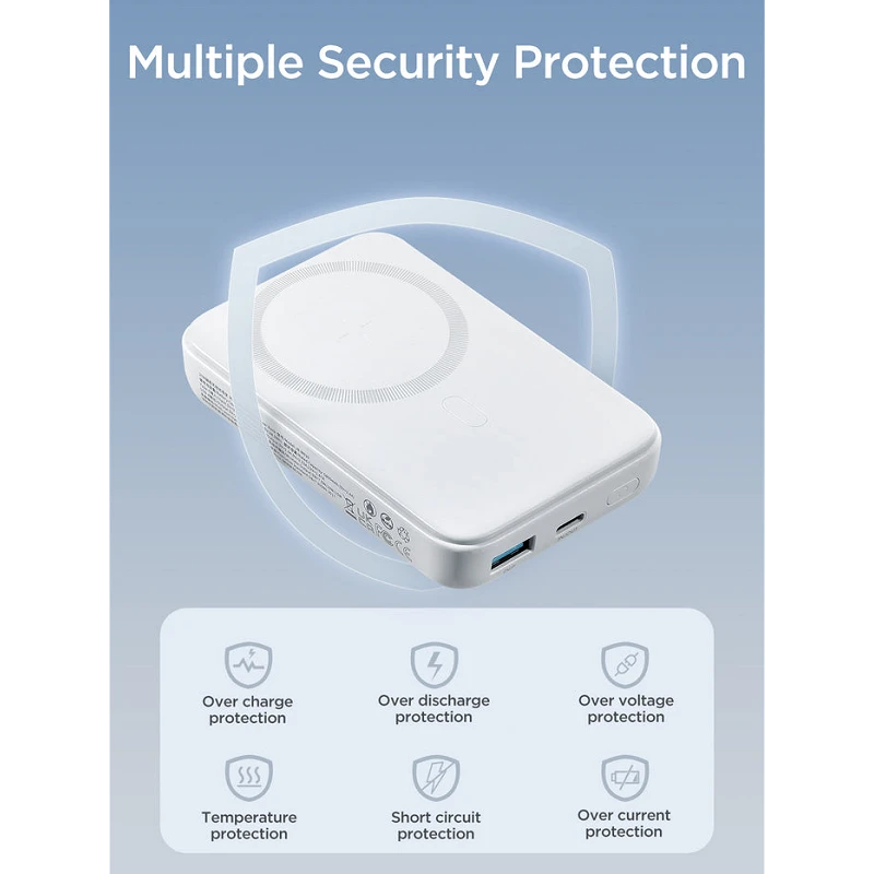 Powerbank Magsafe 20W (5000 ou 10000 mAh) USB-C Joyroom