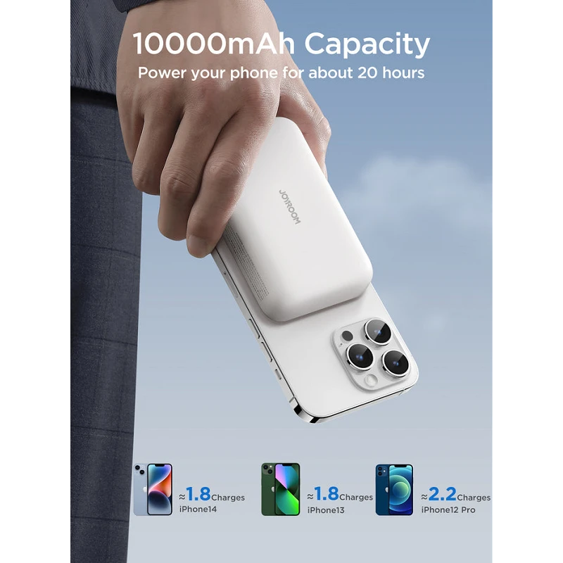 Powerbank Magsafe 20W (5000 ou 10000 mAh) USB-C Joyroom