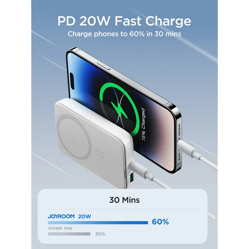 Powerbank Magsafe 20W (5000 ou 10000 mAh) USB-C Joyroom